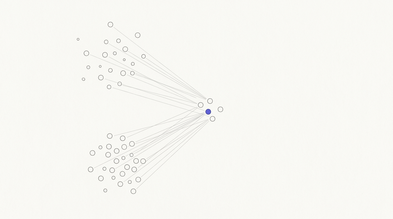 Neutral gray nodes for the ad and shows projected into one shared embedding space, converging on a single highlighted indigo point where meaning is closest.
