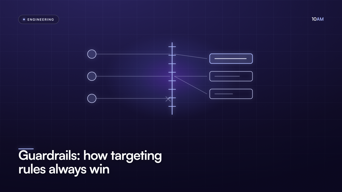 Guardrails: how targeting rules always win