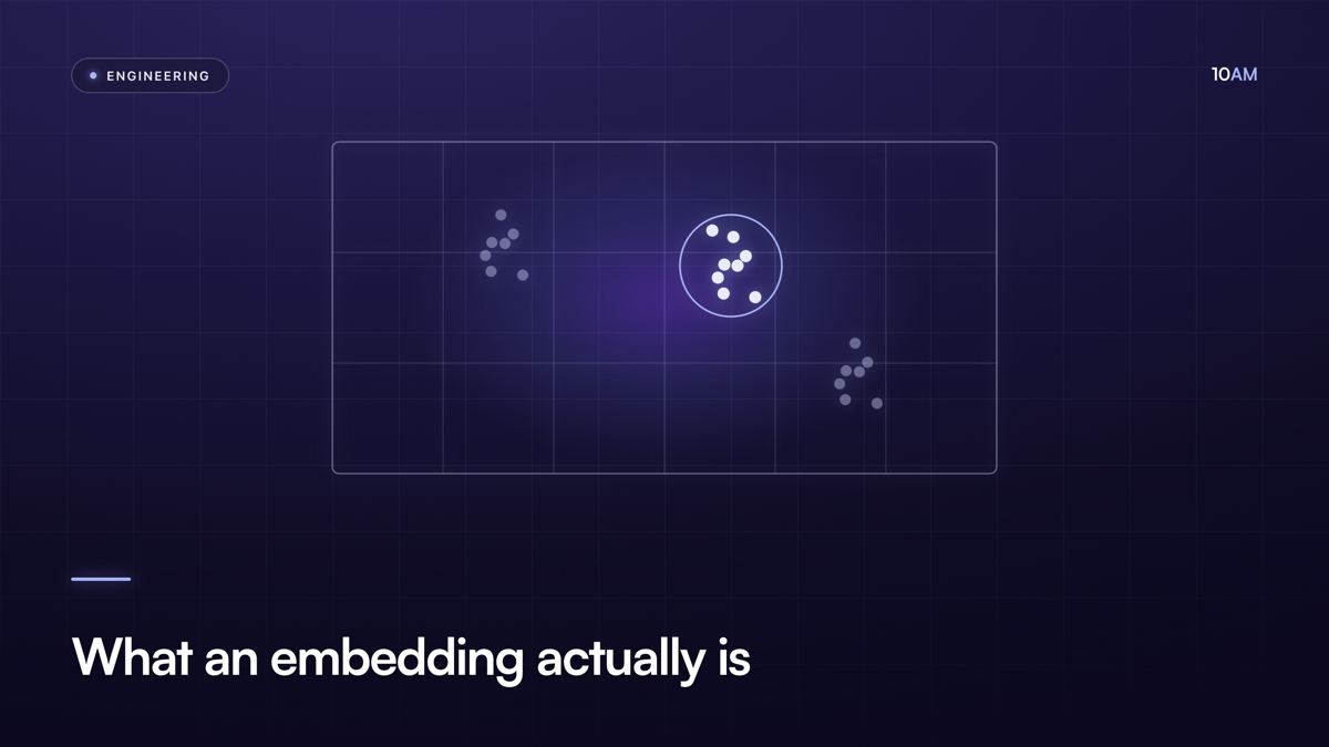 What an embedding actually is